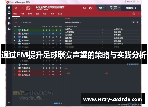 通过FM提升足球联赛声望的策略与实践分析